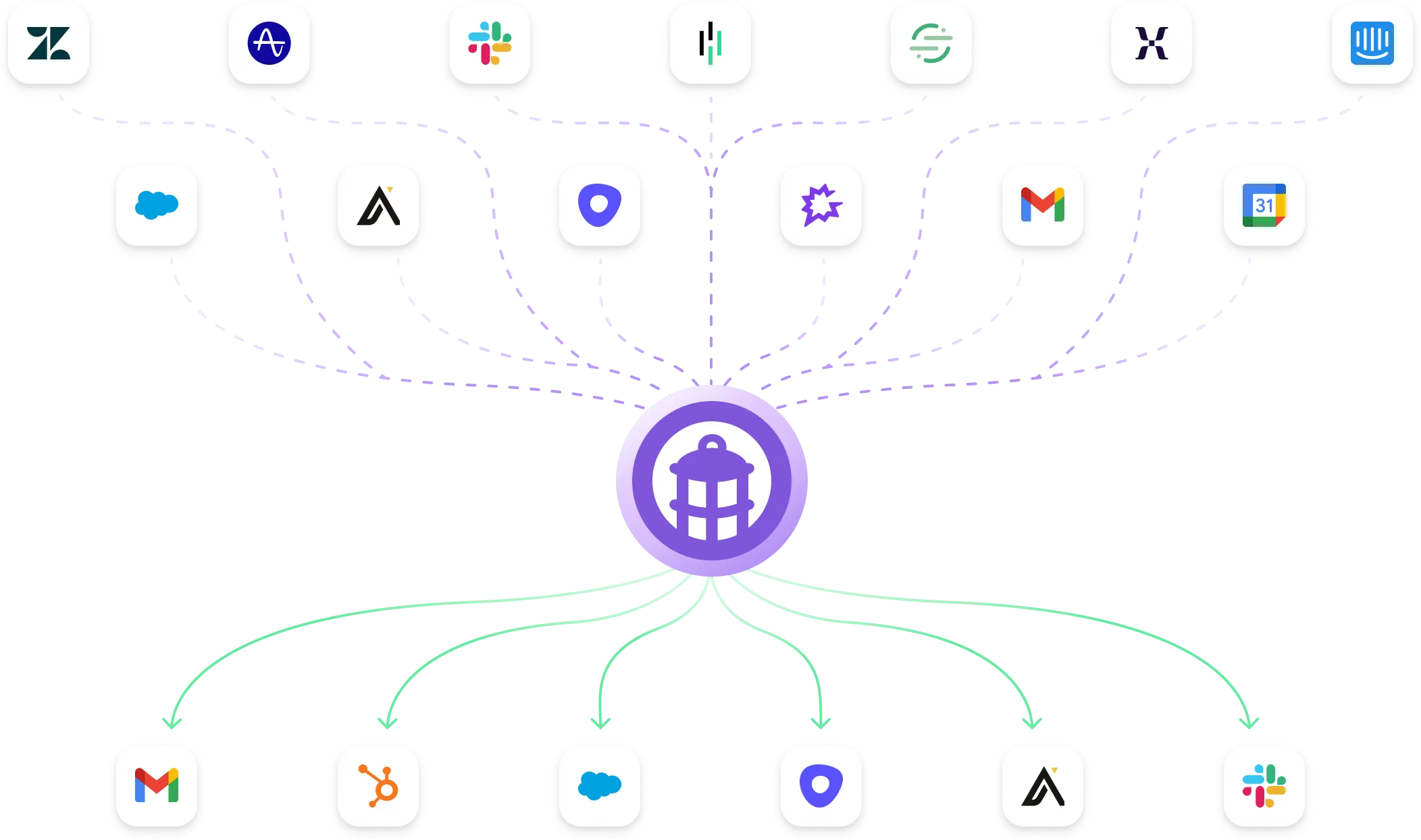 WL Accelerator